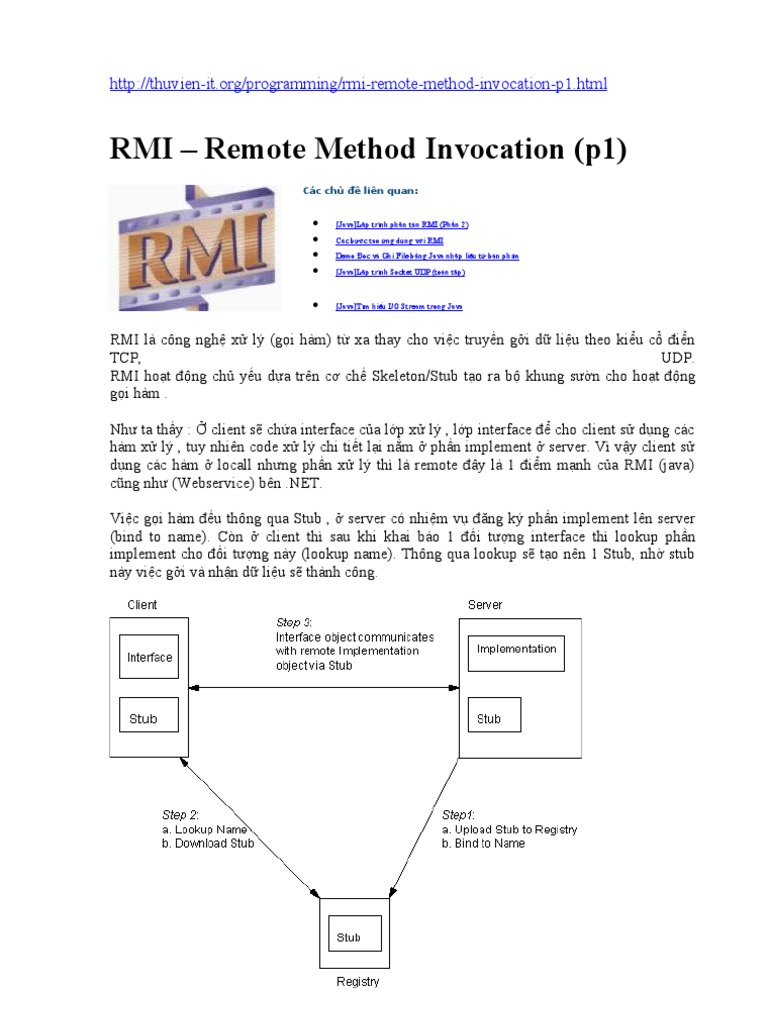 RMI Example