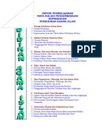 Download Materi Pendidikan Agama Islam by annisa_calisha4777 SN12947582 doc pdf