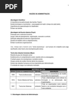 1 NOÇÕES DE ADMINISTRAÇÃO