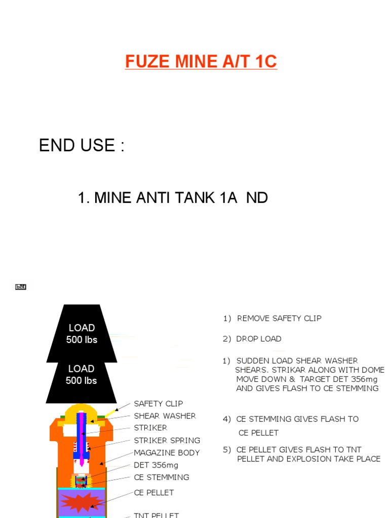 CE Pellet Fuze Mine Overview | PDF