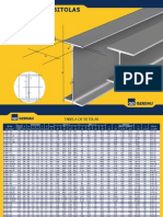 Tabela de Bitolas - GERDAU