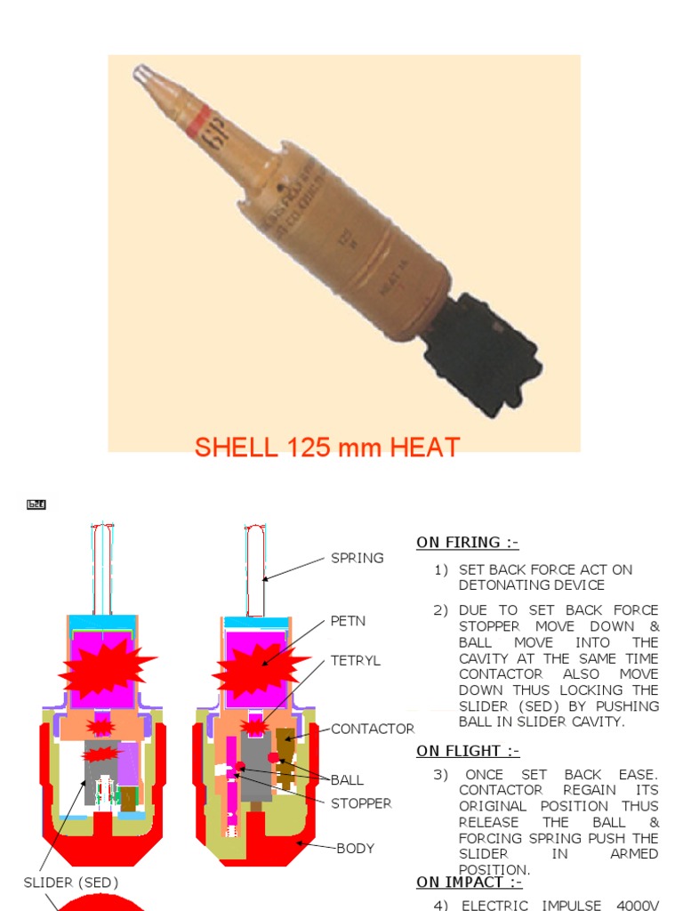 125mm HEAT Fuze Mechanism Overview | PDF