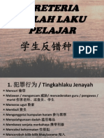 Kreteria Salah Laku Pelajar