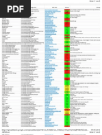 Download Wwwgsmspaincom Apk List by hyogman SN129532122 doc pdf