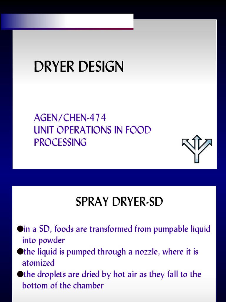 Spray Dryer Working Principle Ppt informacionpublica.svet.gob.gt