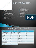 Perlengkapan Umum Idcs FKG Unissula