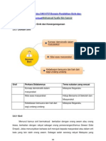 Domain Pendidikan Sivik Dan Kewarganegaraan