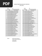 jadwal Praktikum Geostruk