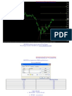 Teknik Sky Pips