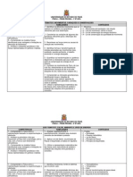 Conteúdo Programático - Física