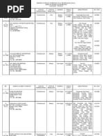 Download KATEGORI PRODUK by Aqey Amaterus SN129570444 doc pdf