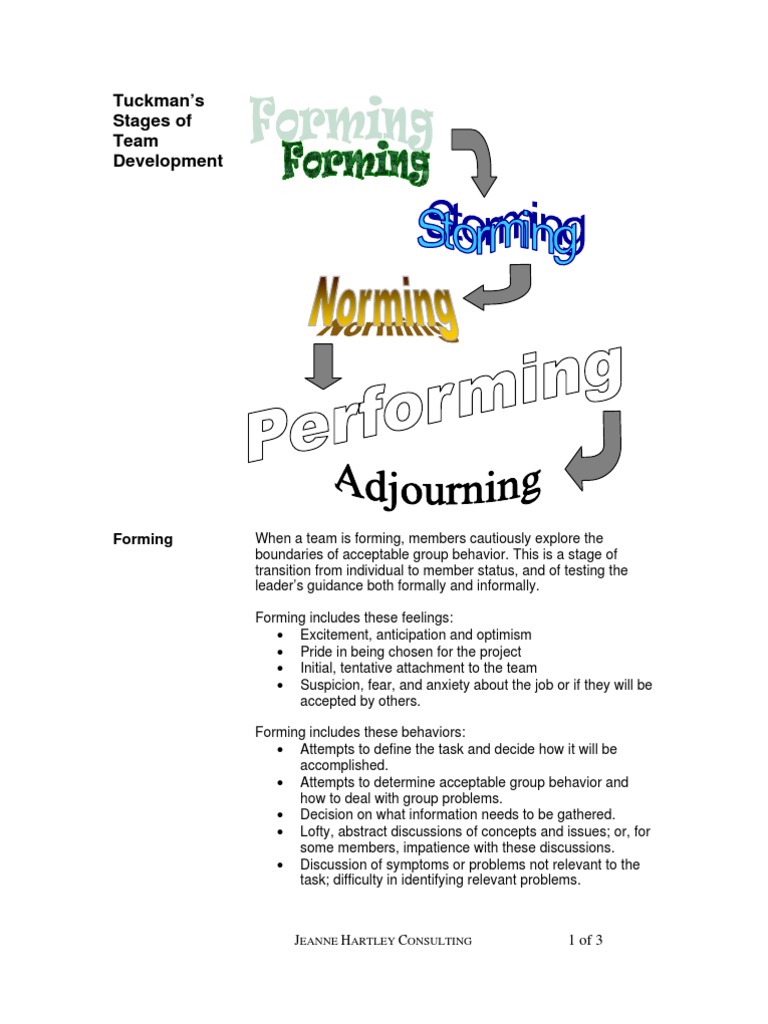 Tuckman's Stages of Team Development | PDF | Attachment Theory ...
