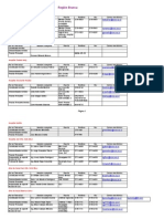 Equipos de Trabajo Telemedicinas 2 PDF