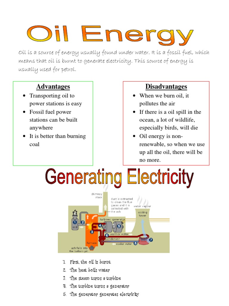 Oil Energy: Advantages and Disadvantages | PDF | Technology & Engineering