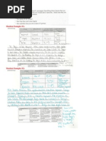 Spanish Class Questionnaire For TPRS/CI Classes | PDF