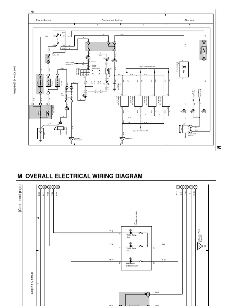 2005 Scion xB Electrical Wiring Diagram PDF Automotive Technologies