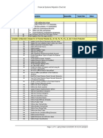 Oracle Financials Go-Live Checklist