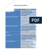 Aplicaciones Elementales de Potencia Eléctrica