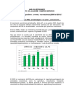 Analisis PIB ENT 2006 2011