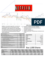 Netflix Financial Analysis