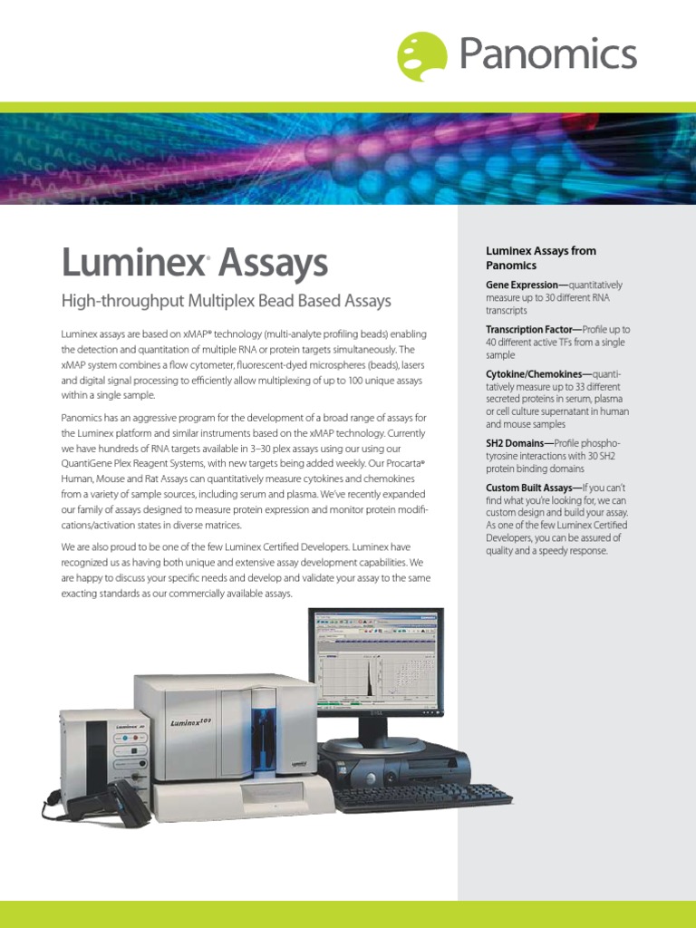 LUMINEX_V1 (1) Gene Expression Molecular Biology Free 30day