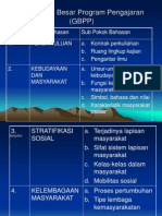 Iah1 sosperdanILMUSOSIALDANBUDAYAMASYARAKATPESISIR