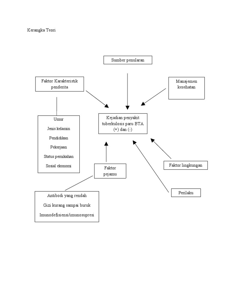complete guide managing your centerpoint - Ilustrasi 2