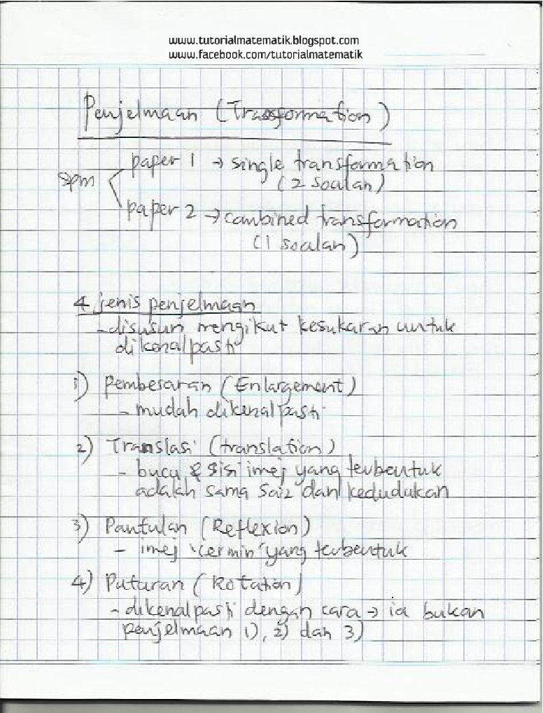 Contoh Soalan Dan Jawapan Persamaan Linear Serentak 