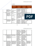 MGT420 Theory Matrix