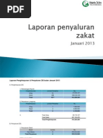 Download Laporan Penyaluran Zakat Januari 2013 by Majelis Taklim Telkomsel SN129658105 doc pdf