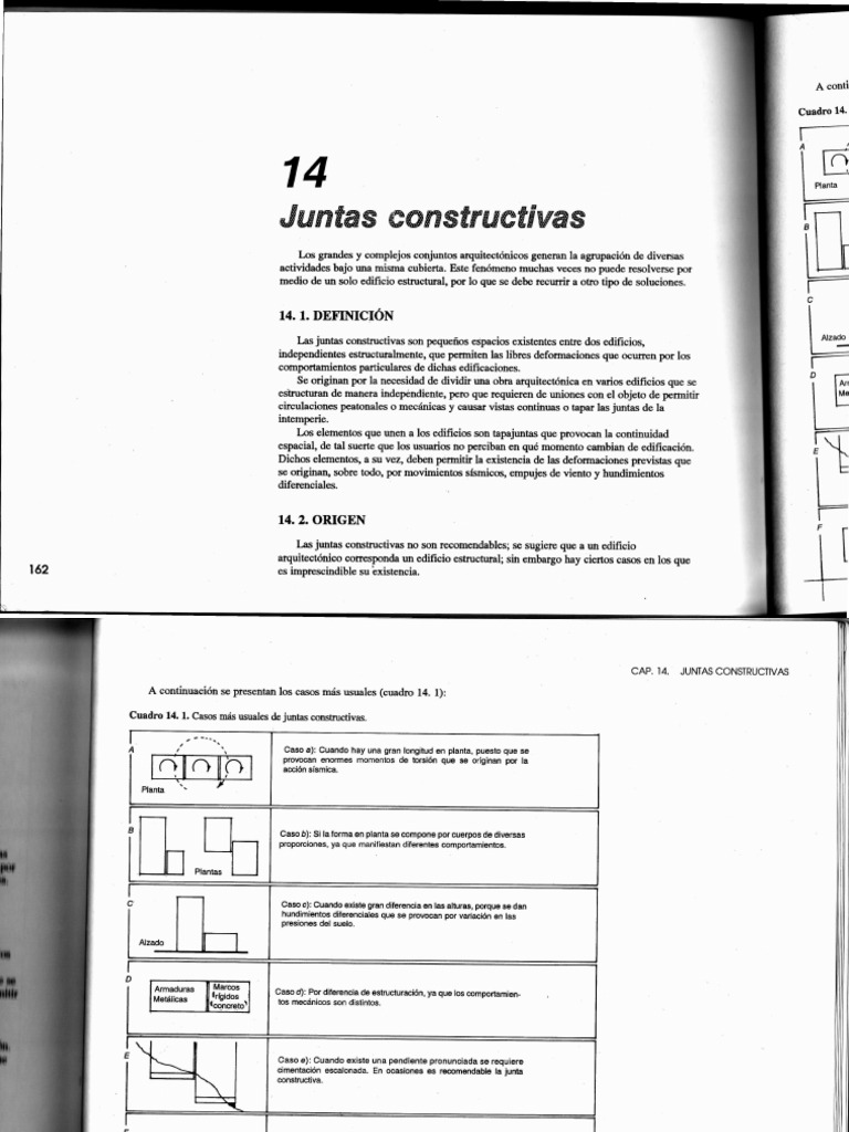 Juntas Constructivas en Edificios | PDF | Fundación (Ingeniería ...