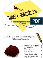 Tabelaperiodica Editada