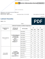 Tipos de Aceite Diferencial