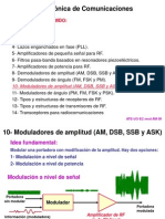 Moduladores de Amplitud