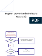 Curs 6_Des Miniere