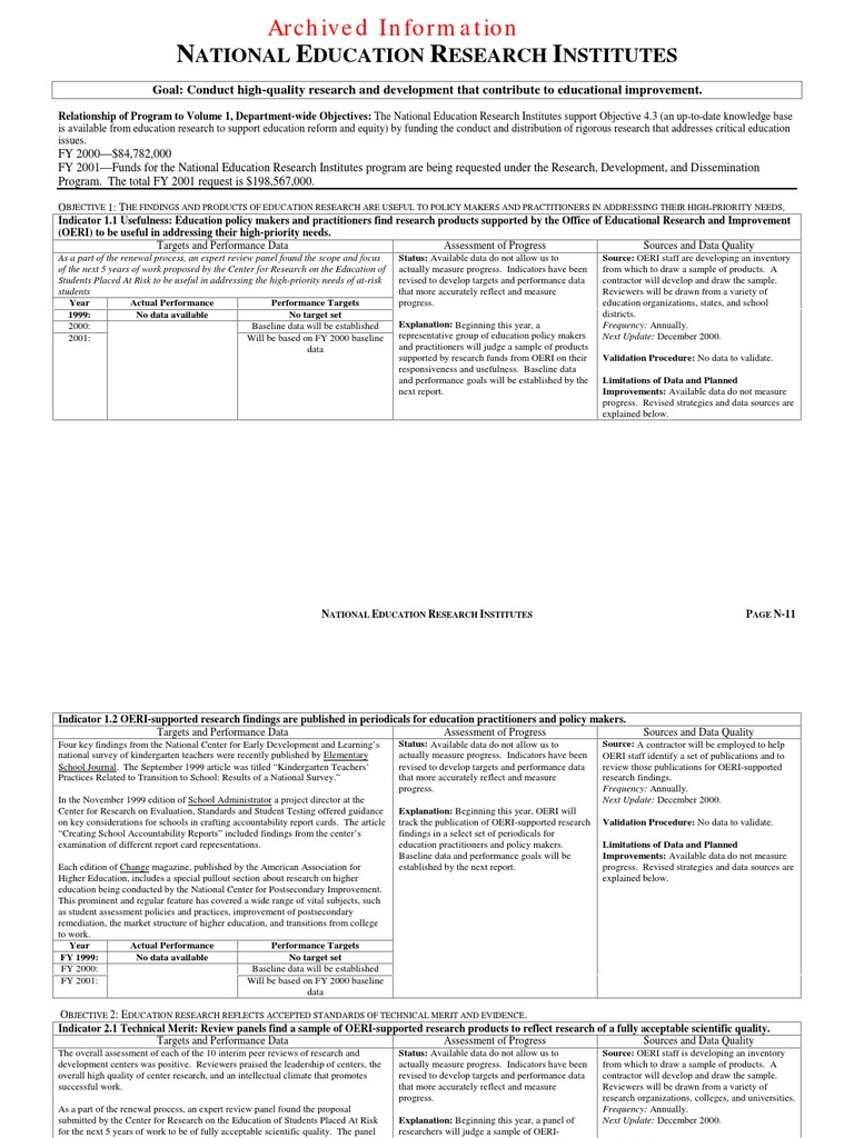 Description: Tags: 094-Red | PDF | Educational Assessment | Academic ...