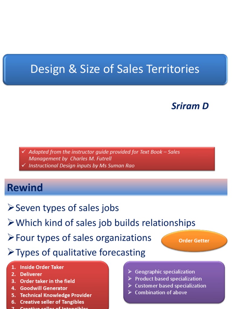 Designing Sales Territories Pdf Sales Business Economics