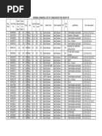 Download ReviewKeyscom APPSC GROUP 4 RESULTS 2012 - EastGodavari District Merit List by ReviewKeyscom SN129680815 doc pdf