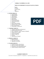 Garment Defect Classification