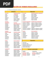 CONJUGACIÓN DE VERBOS REGULARES.docx”.pdf