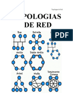 02 Topologia de Red