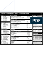 Regex Cheatsheet