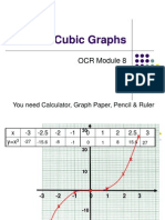 Cubic Graphs: OCR Module 8