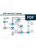 ICND Laboratory Topology: © 2004 Cisco Systems, Inc. All Rights Reserved