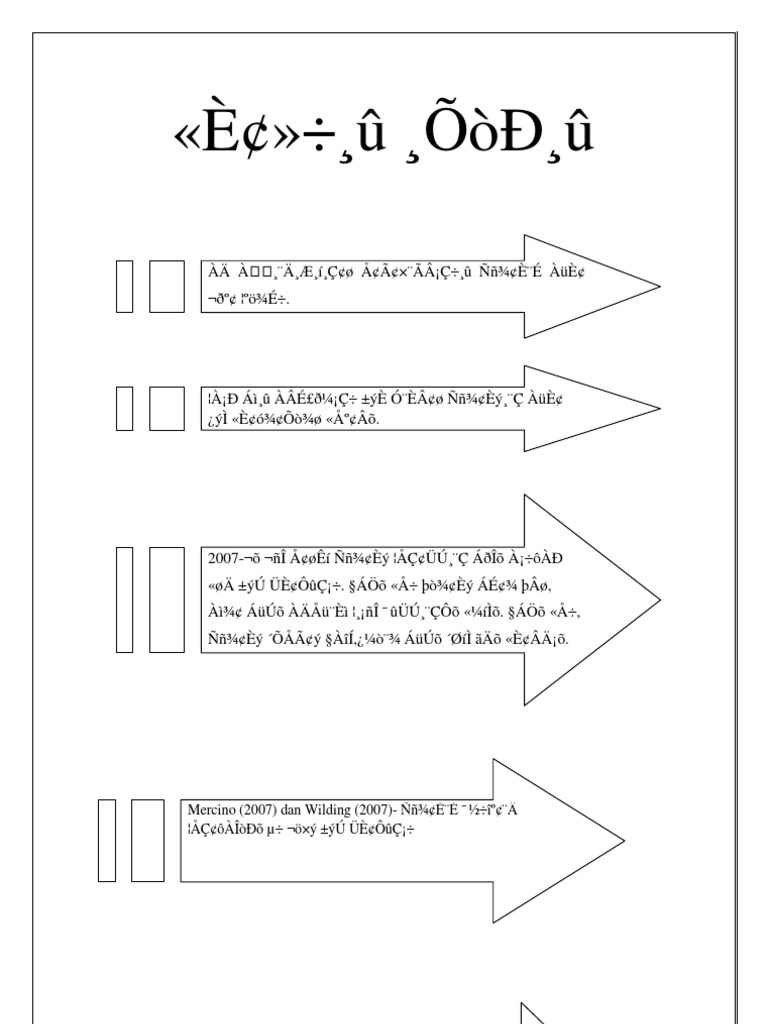 ந ண த றன அற ஞர கர த த Pdf