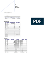 Cell Name Original Value Final Value