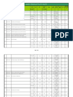 AMSC Productivity Rate - Turner