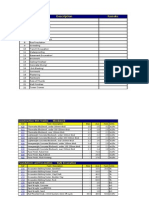 Download International Productivity List by Developing SN12971085 doc pdf