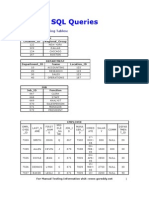 SQL QUERIES