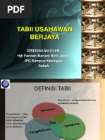 Usahawan Berjaya